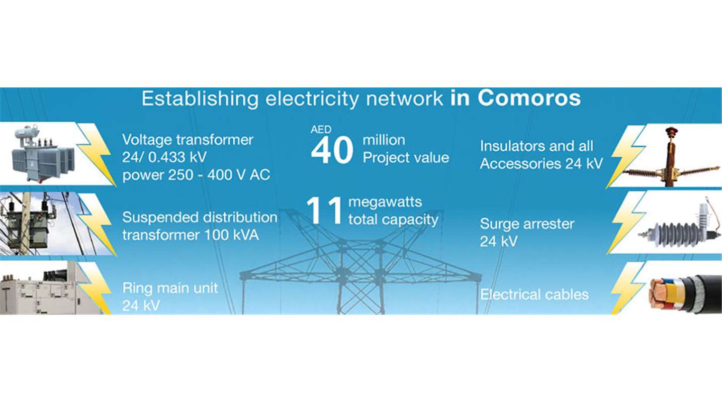 صندوق أبوظبي للتنمية يمول مشروع تطوير شبكة الكهرباء في جزر القمر