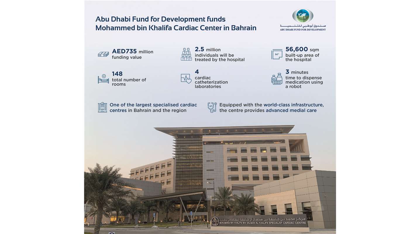 ADFD-Funded AED 735 Million Specialist Cardiac Centre Opens in Bahrain